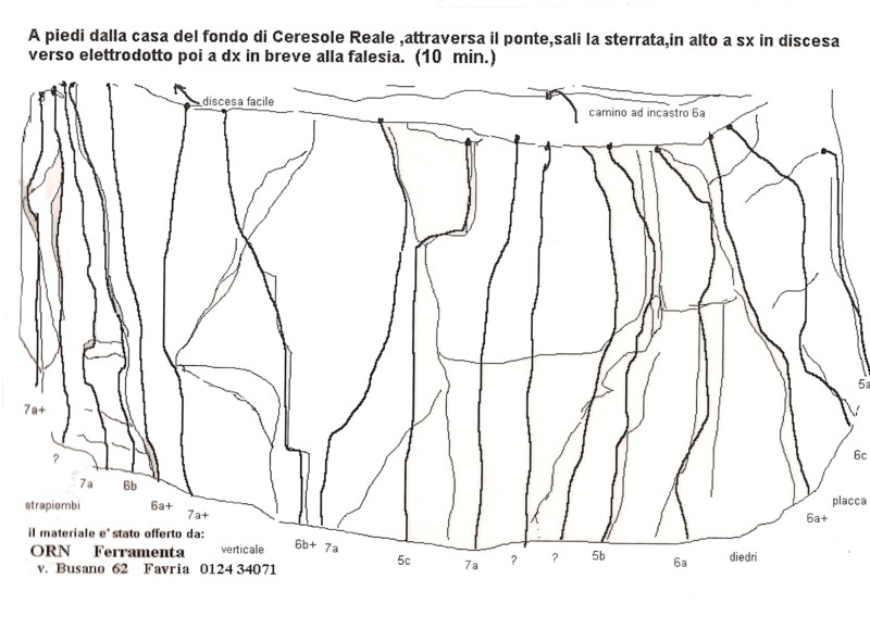 Pietra Filosofale