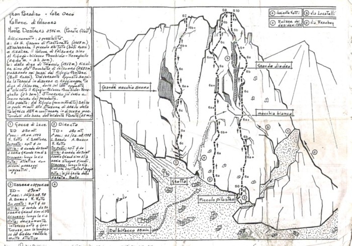 monte destrera