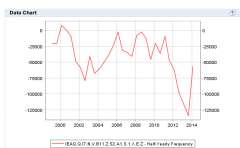 eu exports