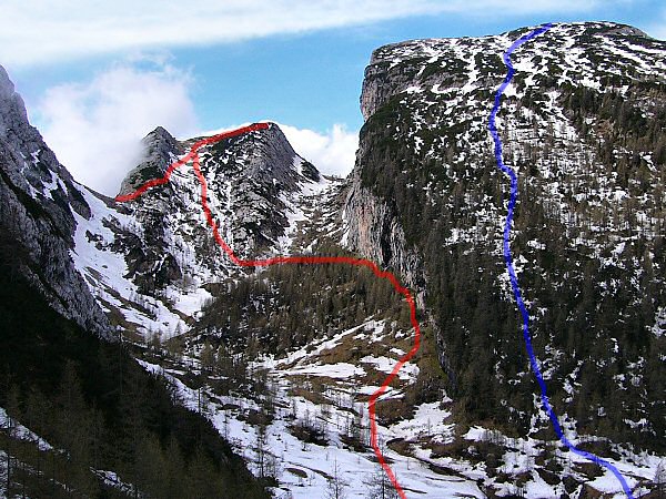 Mont Alt tracciato