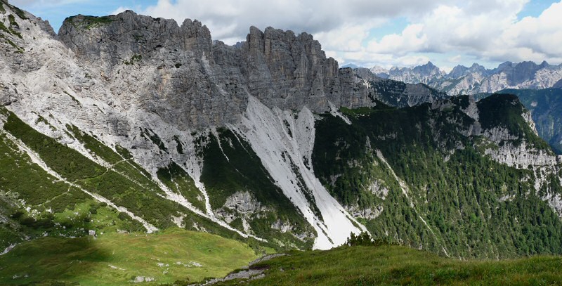 cime