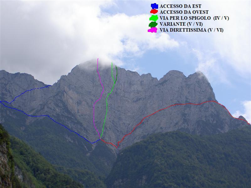 pala alta nord