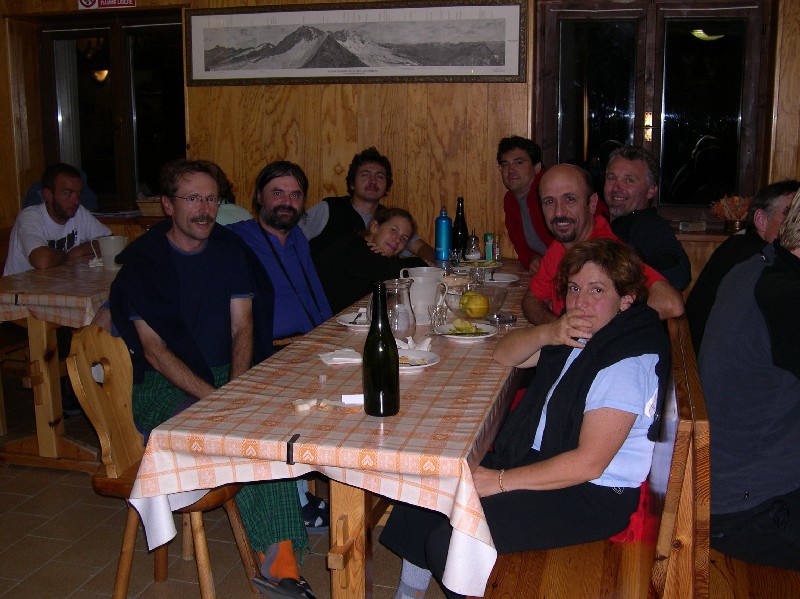Group