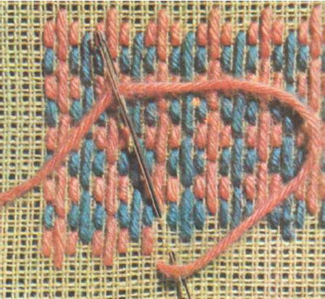 punto unghero